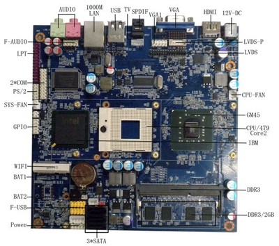 專業解讀 TOP45主板與超薄一體機工控機主板廠家全解析